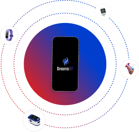 Device Sync Graphic